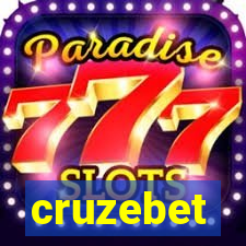 cruzebet