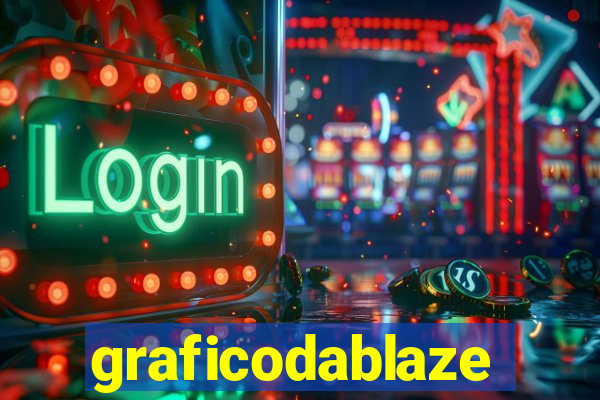 graficodablaze