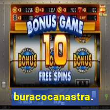 buracocanastra.com.br